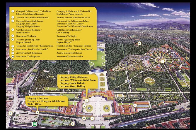 Schönbrunn Palace Concerts in Vienna - Key things to know before you go