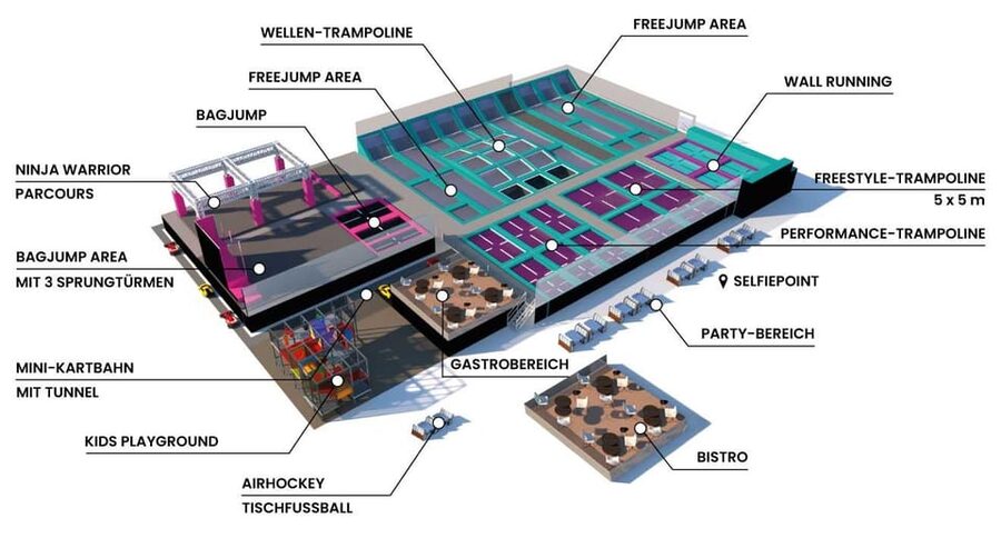 Tirol: Zahmer Kaiser Trampolinpark - Price and value: is $21 per person worth it?