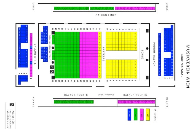 Vienna: Classical Music Concert in the World-Famous Musikverein - Golden Hall vs Brahms Hall in 2026: how to choose your night