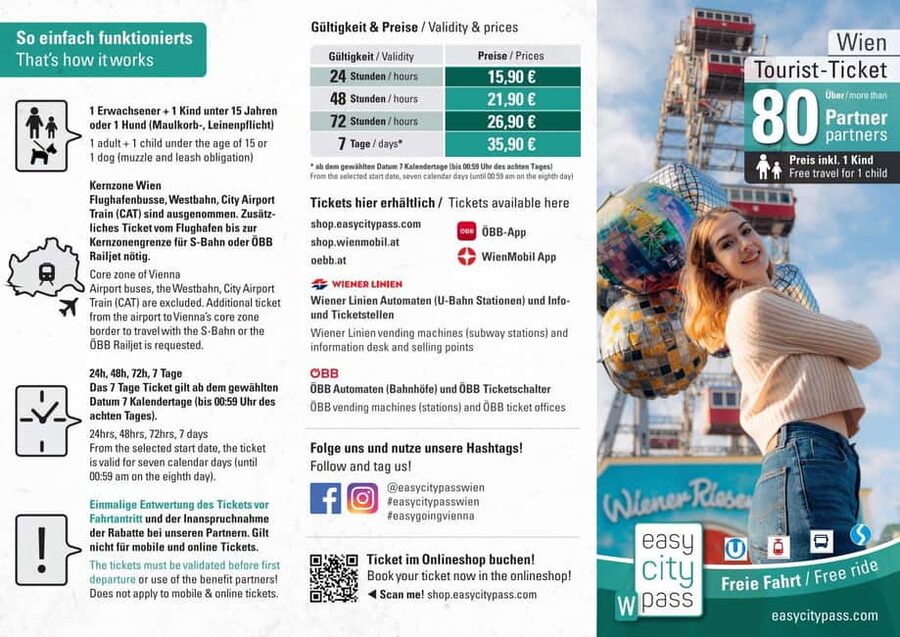 Vienna: EasyCityPass | City Card | Bus Metro Tram | Savings - Key Things I’d Pay Attention To