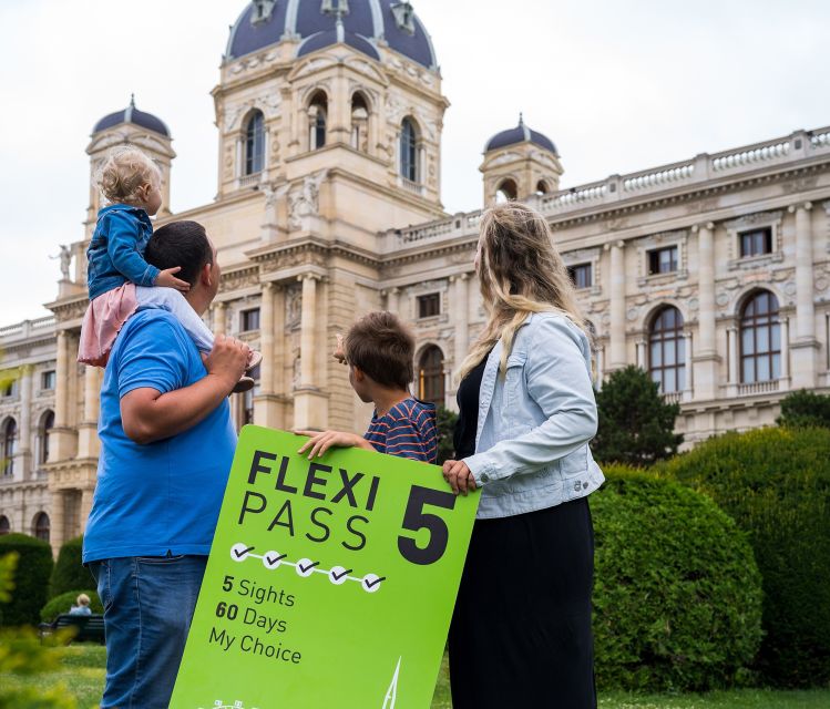 Vienna FLEXI Pass: Choose from 70+ Top Sights in one Ticket - Key points at a glance