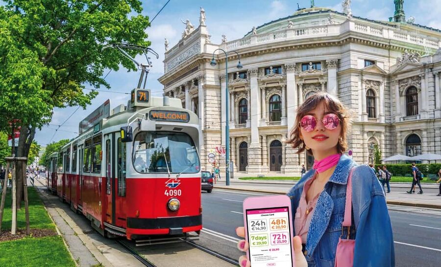 Vienna: Welcome Card – public transport ticket & discounts at top attractions - Choosing the Right Validity Window, 24h to 7 Days to 72h FLEX
