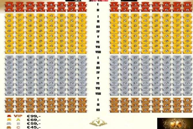 Wiener Royal Orchester Concert only - Program expectations: classics, a touch of novelty, and a possible tone check